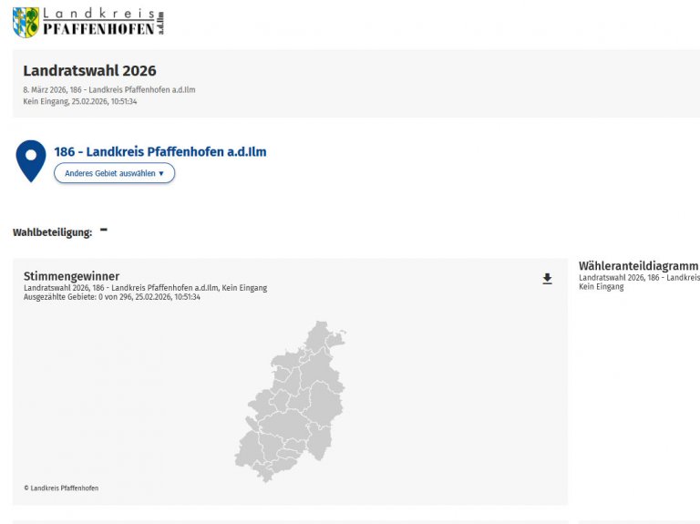 Landratswahl 2026